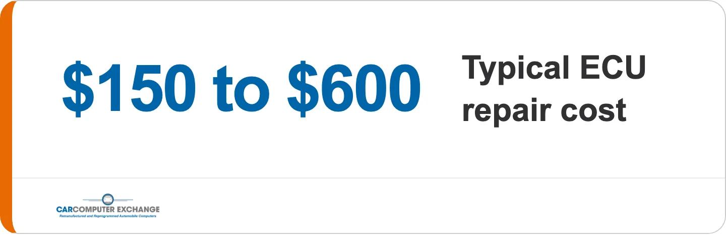 Callout: ECU repair costs $150 to $600