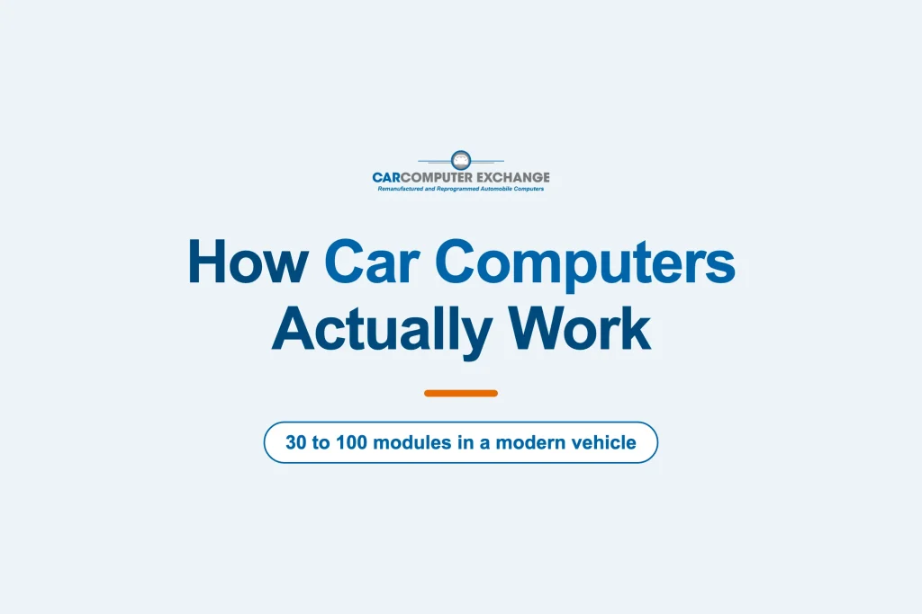 How car computers work - Car Computer Exchange