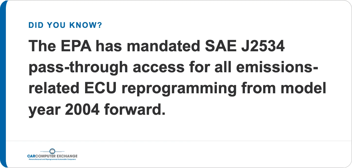 The EPA has mandated J2534 access for emissions-related ECU reprogramming since model year 2004