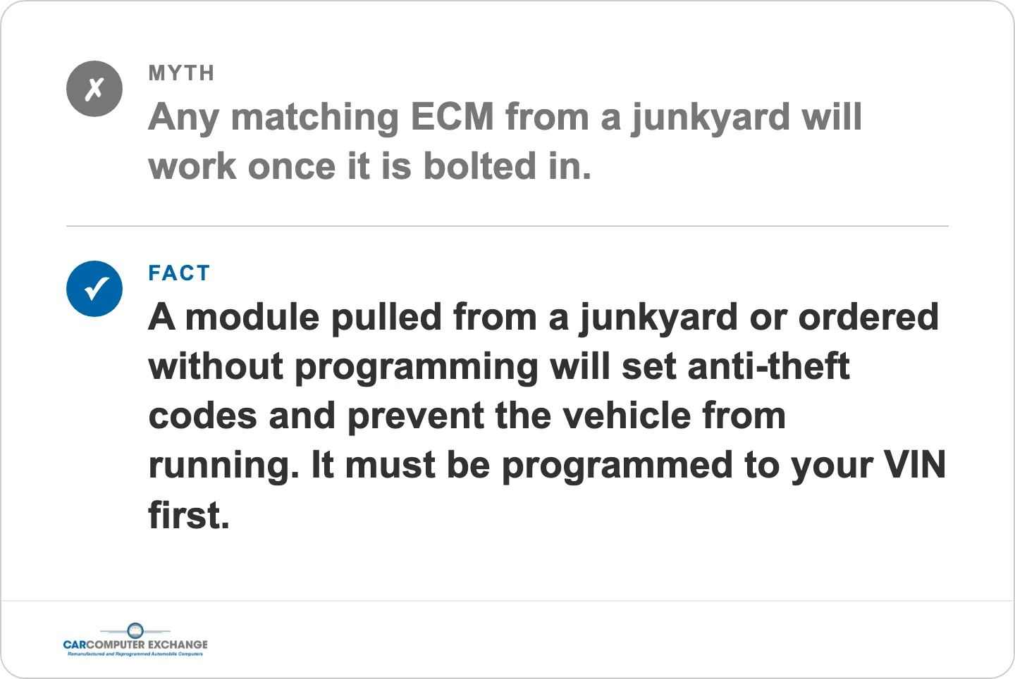 Myth versus fact: a junkyard ECM will not start your Dodge without VIN programming