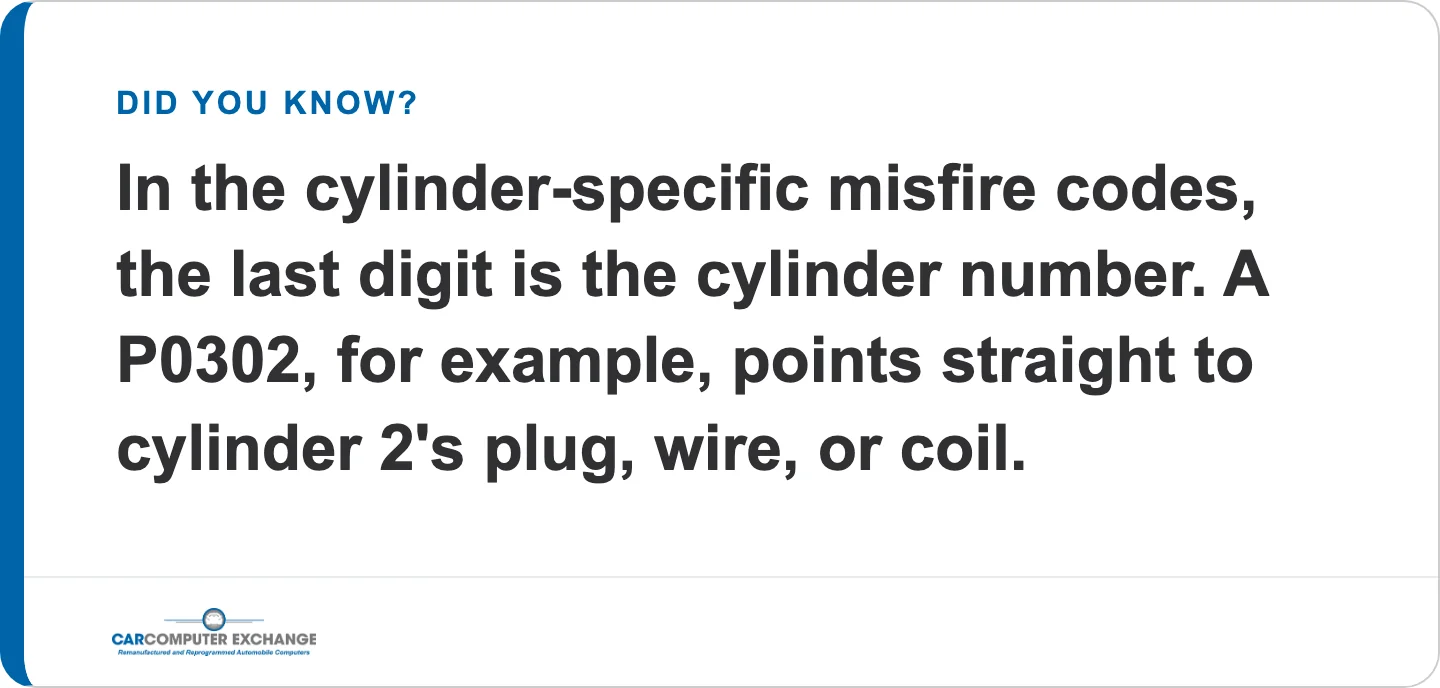 Callout: a P0302 misfire code points straight at cylinder 2