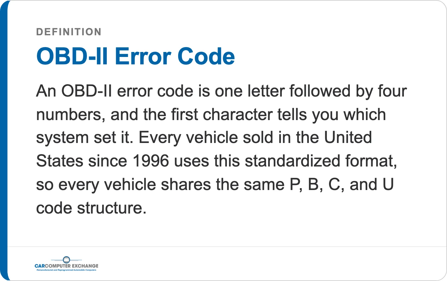 Definition card: an OBD-II error code is one letter followed by four numbers