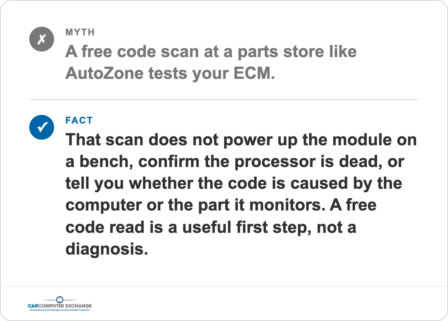 Myth vs fact: a free parts-store code scan is not an ECM test