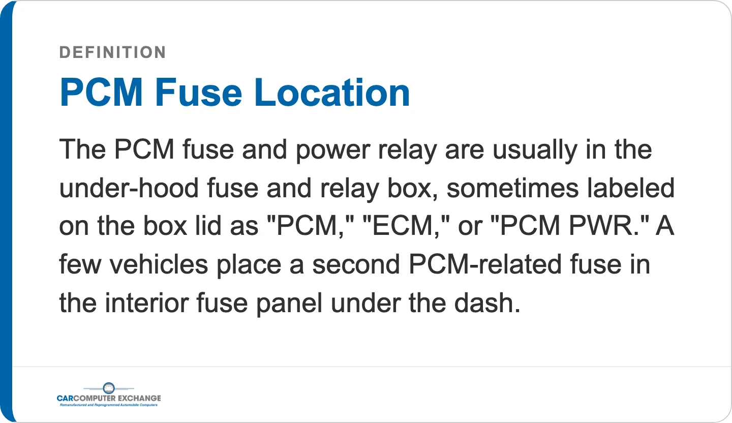 Definition card: where the PCM fuse is located in the under-hood fuse box