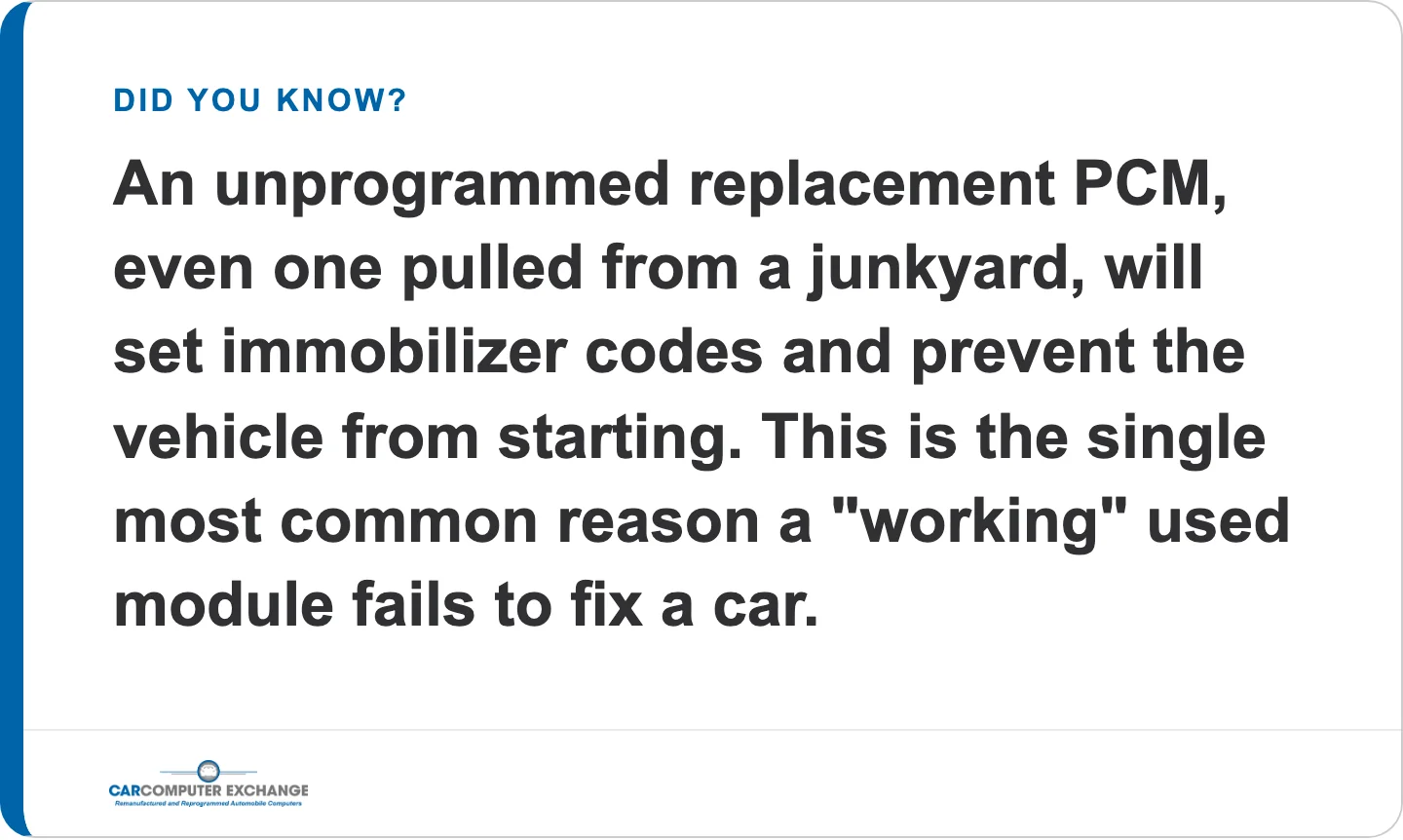Callout: an unprogrammed replacement PCM will not start the car