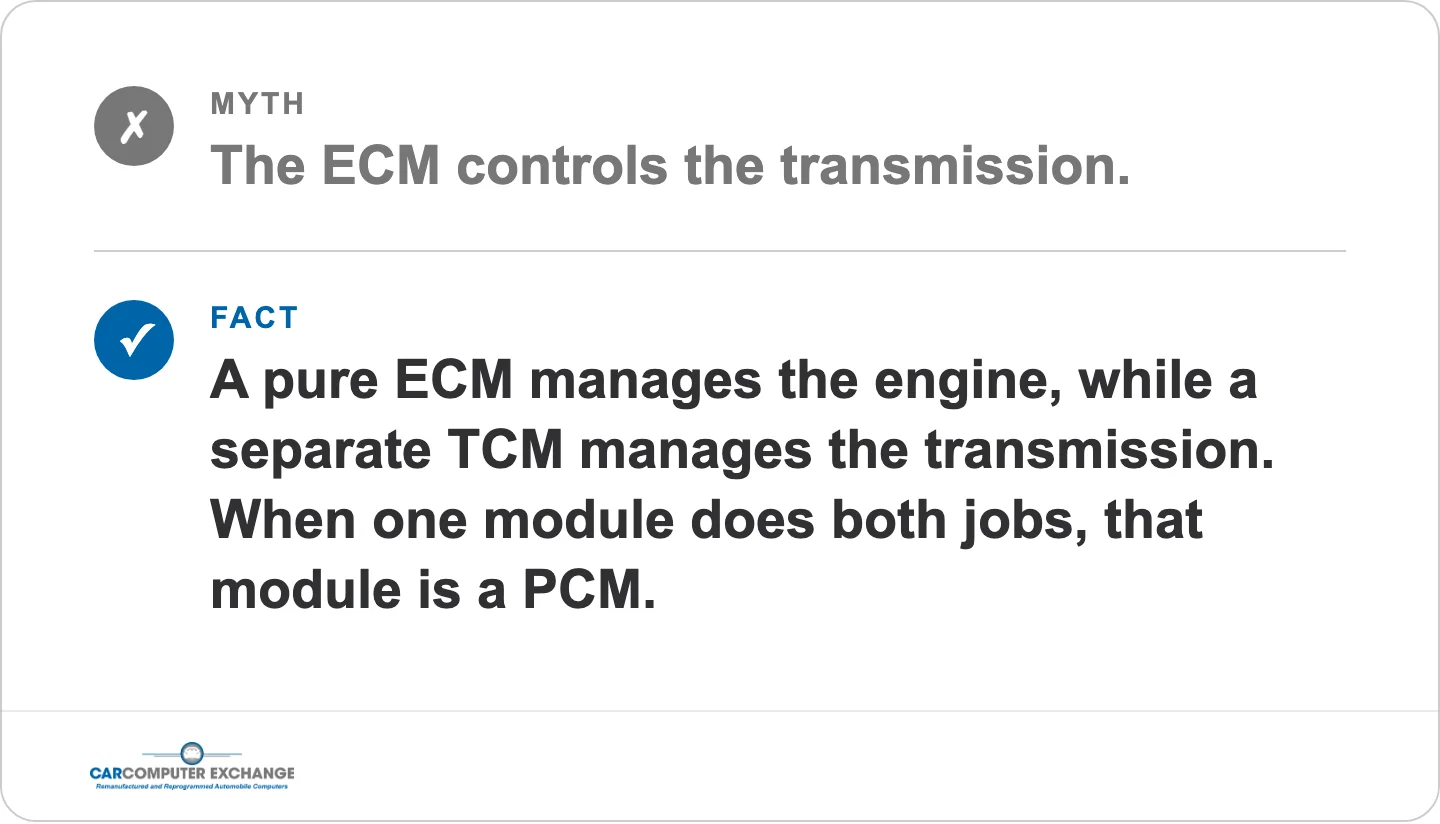Myth: the ECM controls the transmission. Fact: a pure ECM manages the engine, while a separate TCM manages the transmission. When one module does both jobs, that module is a PCM.