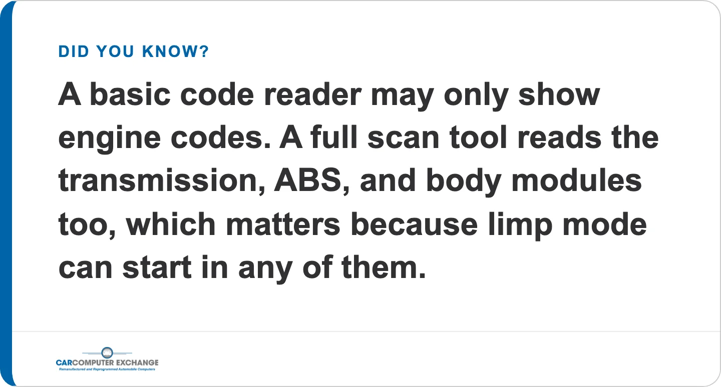 A basic code reader may only show engine codes. A full scan tool reads the transmission, ABS, and body modules too, which matters because limp mode can start in any of them.