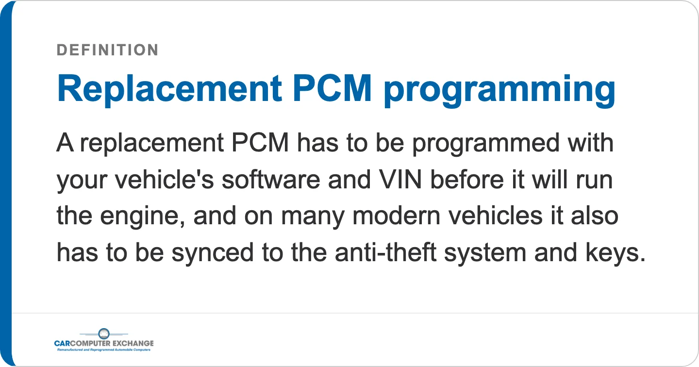 Replacement PCM programming: a replacement PCM has to be programmed with your vehicle's software and VIN before it will run the engine, and on many modern vehicles synced to the anti-theft system and keys