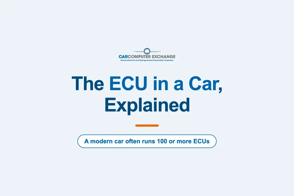 What is an ECU in a car: the ECU in a car, explained